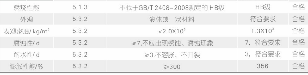 下载